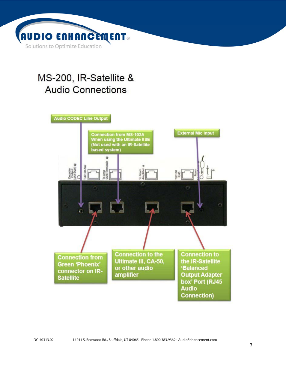Audio Enhancement MS-200 SAFE User Manual | Page 3 / 12