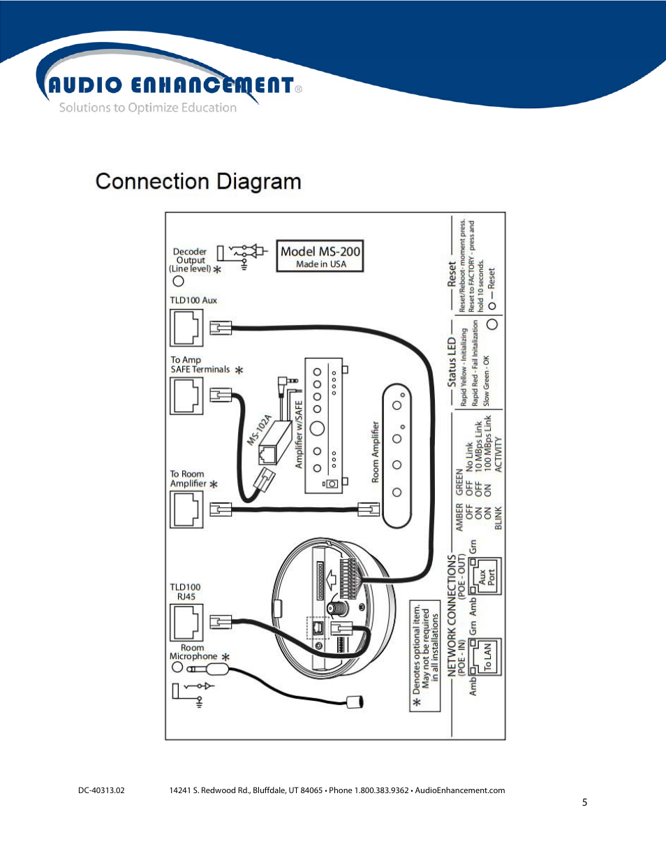 Audio Enhancement MS-200 SAFE User Manual | Page 5 / 12