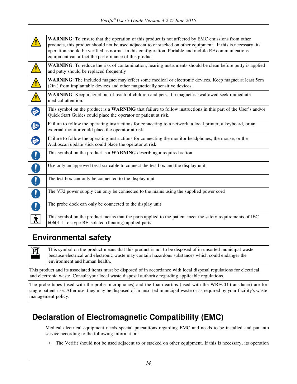 Environmental safety, Declaration of electromagnetic compatibility (emc) | Audioscan Verifit 2 User Manual | Page 14 / 156