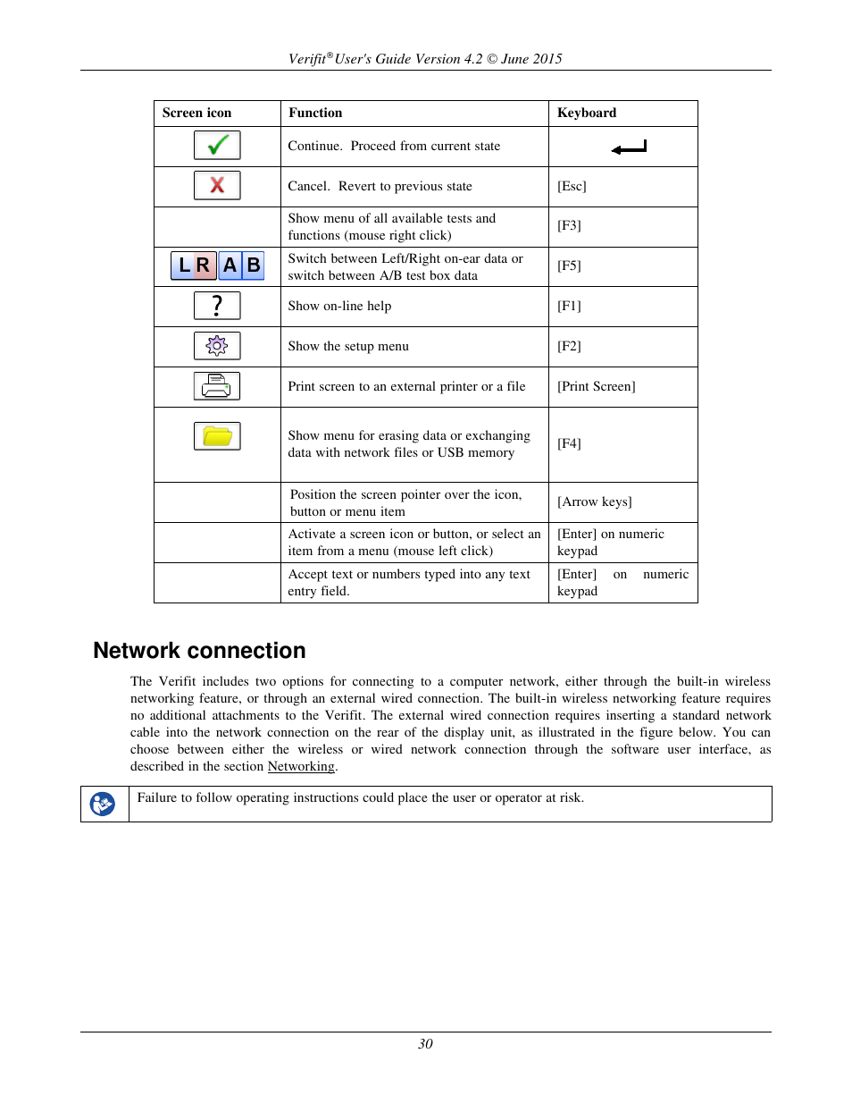 Network connection | Audioscan Verifit 2 User Manual | Page 30 / 156