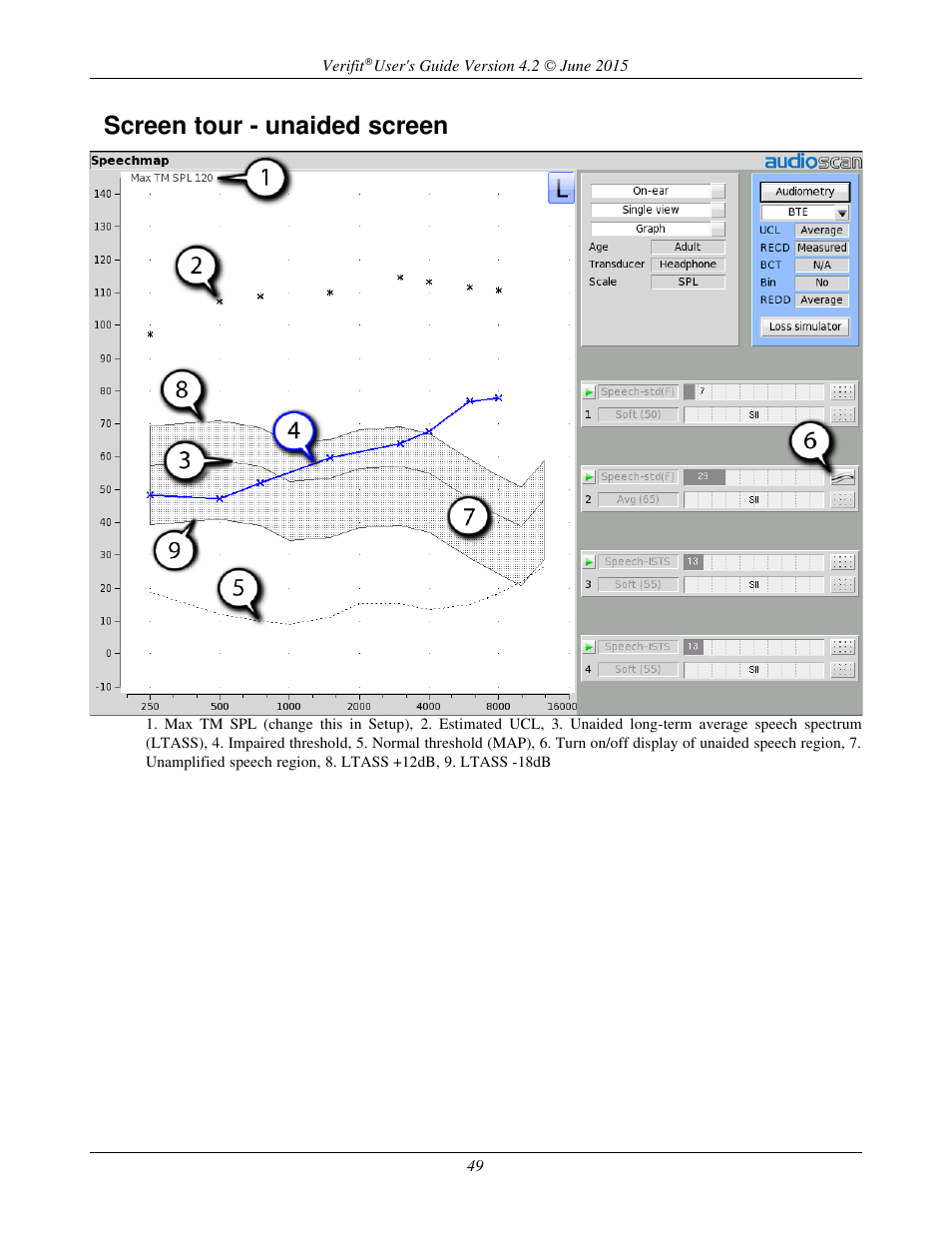 Screen tour - unaided screen | Audioscan Verifit 2 User Manual | Page 49 / 156