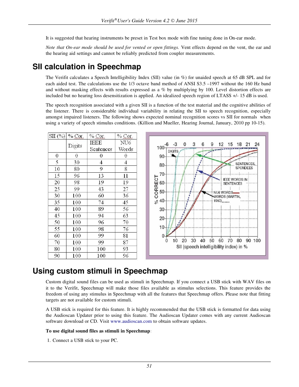 Sii calculation in speechmap, Using custom stimuli in speechmap | Audioscan Verifit 2 User Manual | Page 51 / 156