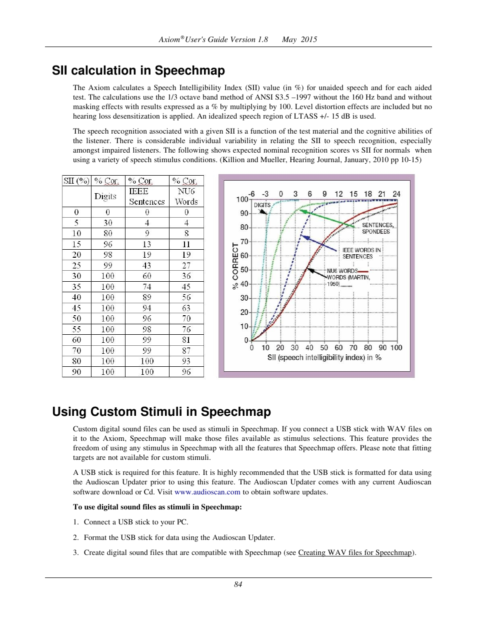 Creating wav files for speechmap, Sii calculation in speechmap, Using custom stimuli in speechmap | Audioscan Axiom User Manual | Page 84 / 130