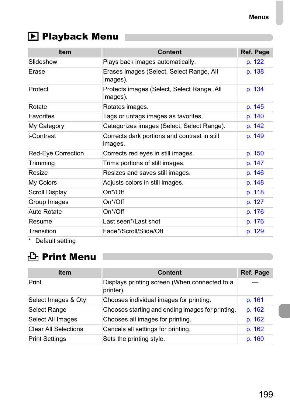 1 playback menu 2 print menu | Canon IXUS 115 HS User Manual | Page 199 / 209