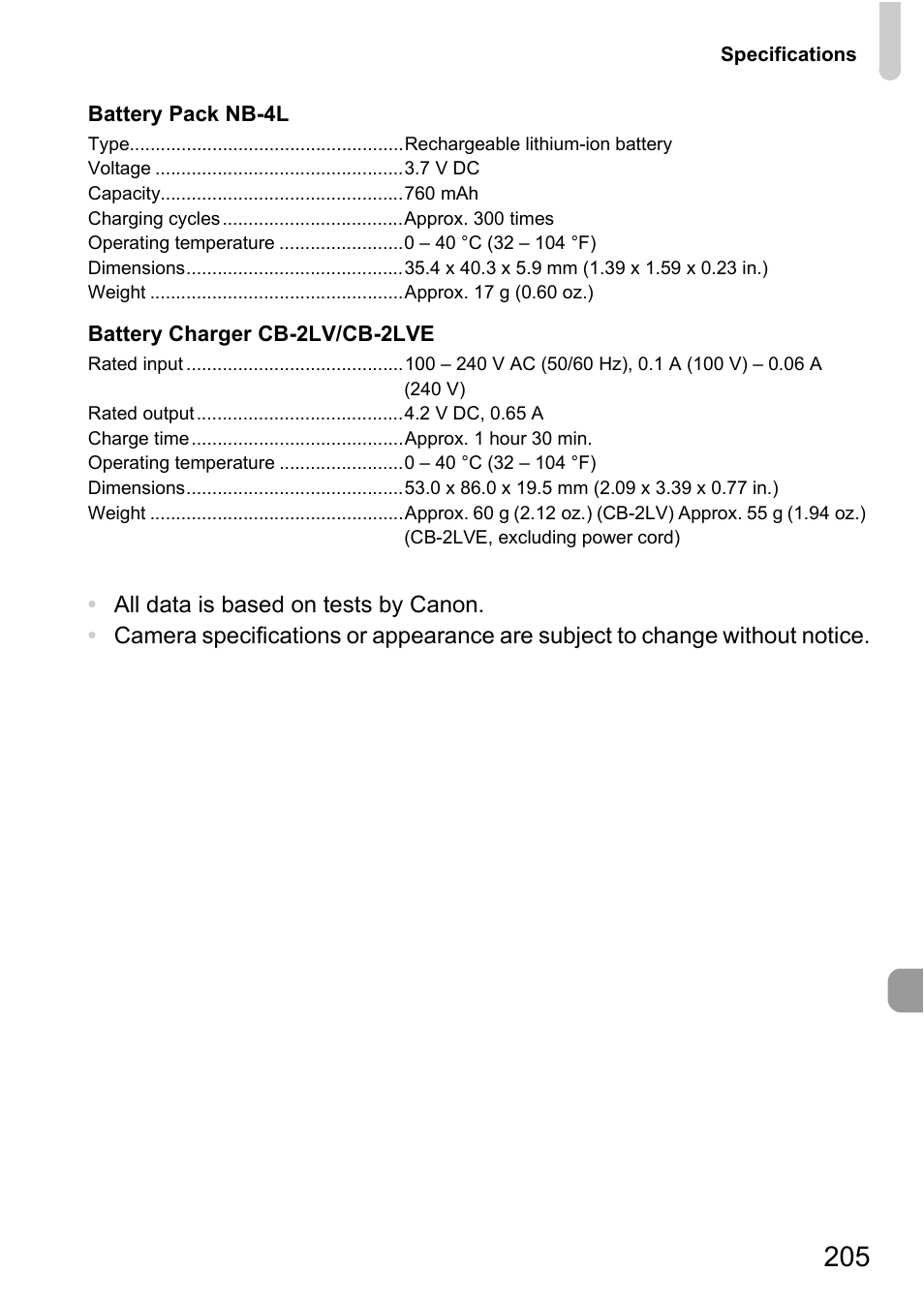 Canon IXUS 115 HS User Manual | Page 205 / 209