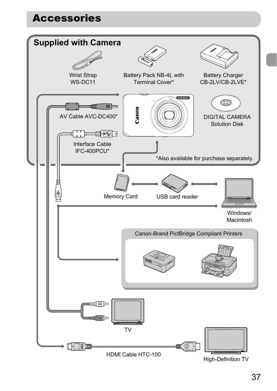 Accessories, Supplied with camera | Canon IXUS 115 HS User Manual | Page 37 / 209