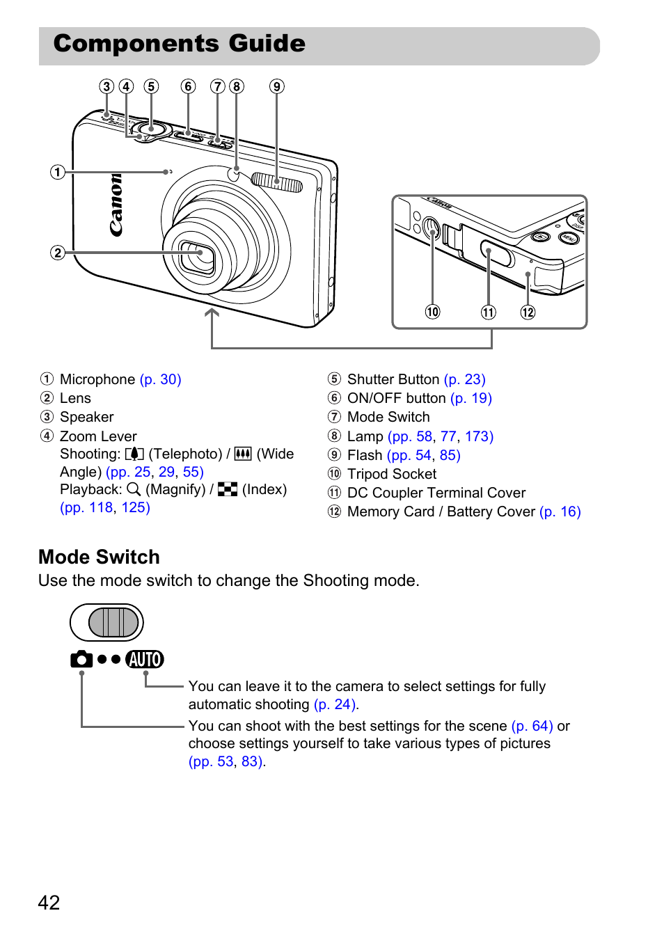 Components guide, 42 mode switch | Canon IXUS 115 HS User Manual | Page 42 / 209