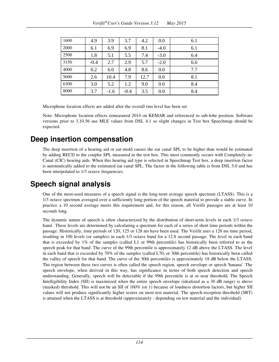 Deep insertion compensation, Speech signal analysis | Audioscan Verifit User Manual | Page 114 / 155