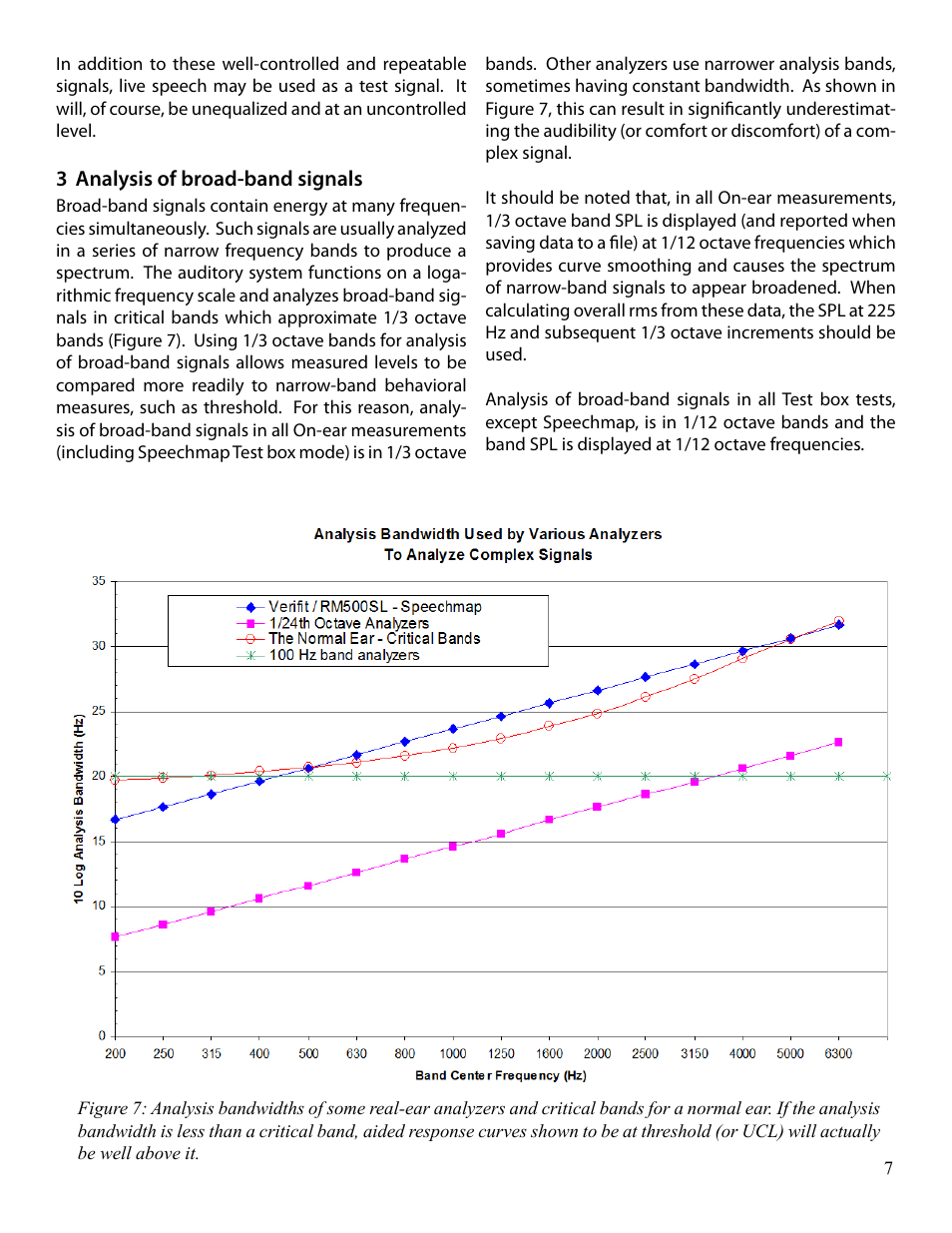 Audioscan Verifit User Manual | Page 150 / 155