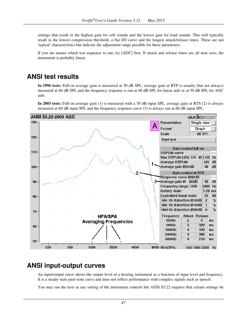 Ansi test results, Ansi input-output curves | Audioscan Verifit User Manual | Page 47 / 155