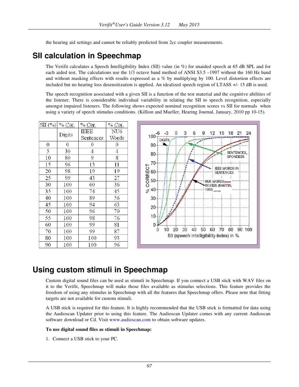 Sii calculation in speechmap, Using custom stimuli in speechmap | Audioscan Verifit User Manual | Page 97 / 155