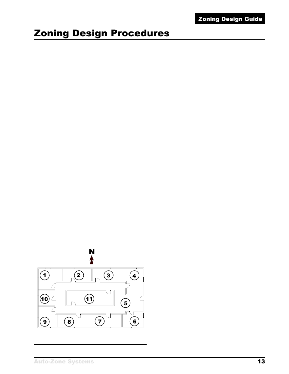 Zoning design procedures | Auto-Zone Control Systems Zoning Design Guide (Version 01B) User Manual | Page 13 / 28