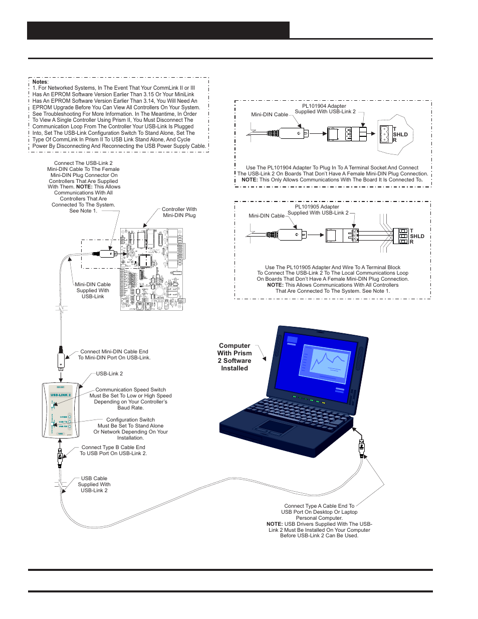 Connection and wiring, Usb-link 2 6 technical guide, Figure 2: usb-link 2 connection & wiring | Auto-Zone Control Systems USB-Link 2 Technical Guide, Installation Instructions for the USB-Link 2 (Version 01E) User Manual | Page 6 / 19