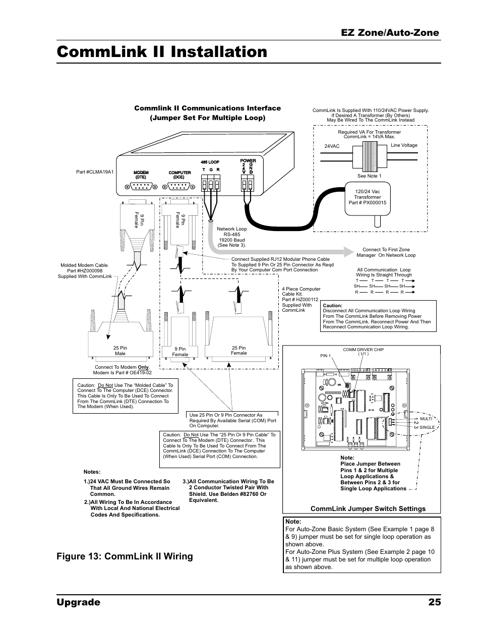 Commlink ii installation, Ez zone/auto-zone upgrade 25, Figure 13: commlink ii wiring | Commlink jumper switch settings | Auto-Zone Control Systems EZ-Zone to Auto-Zone Upgrade Guide (Version 01C) User Manual | Page 25 / 34