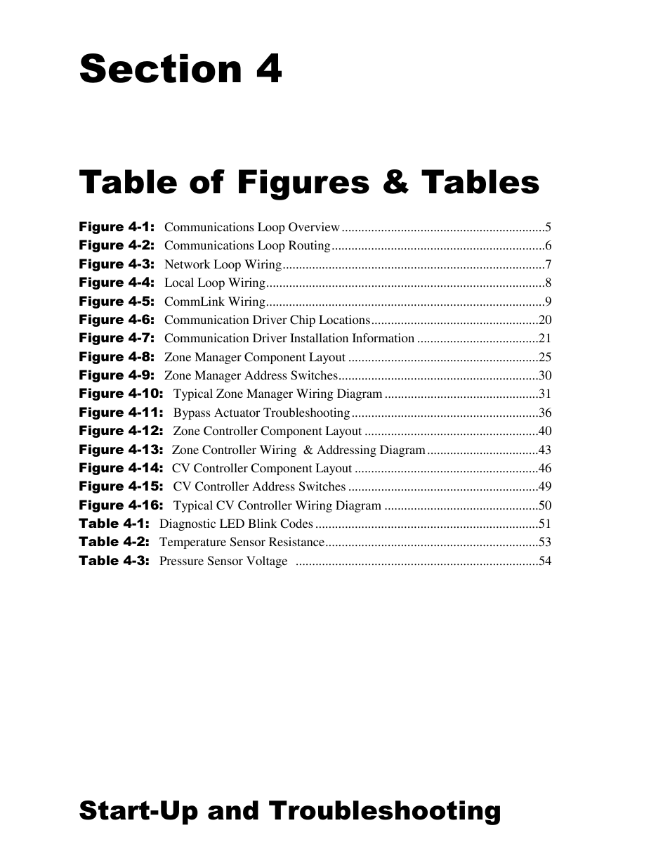 Table of figures & tables, Start-up and troubleshooting | Auto-Zone Control Systems Auto-Zone Plus Systems Installation & Operation (Version 03A) User Manual | Page 152 / 210