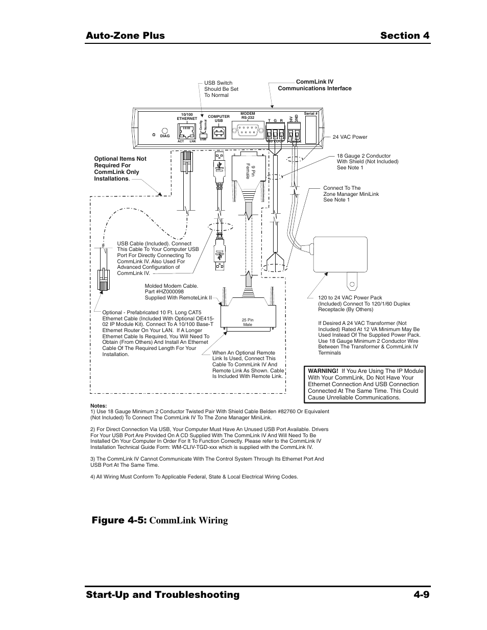 Figure 4-5: commlink wiring | Auto-Zone Control Systems Auto-Zone Plus Systems Installation & Operation (Version 03A) User Manual | Page 159 / 210