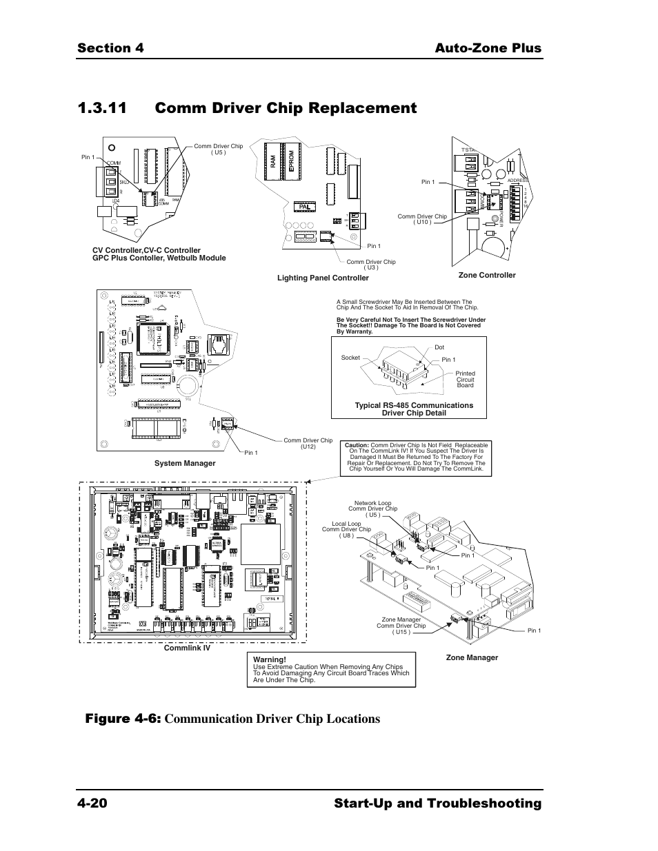 11 comm driver chip replacement, Figure 4-6: communication driver chip locations | Auto-Zone Control Systems Auto-Zone Plus Systems Installation & Operation (Version 03A) User Manual | Page 170 / 210