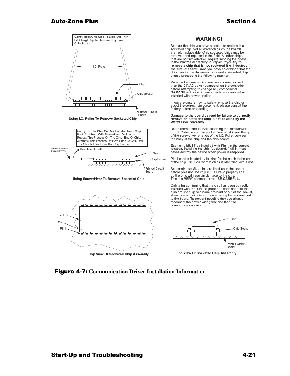 Warning | Auto-Zone Control Systems Auto-Zone Plus Systems Installation & Operation (Version 03A) User Manual | Page 171 / 210