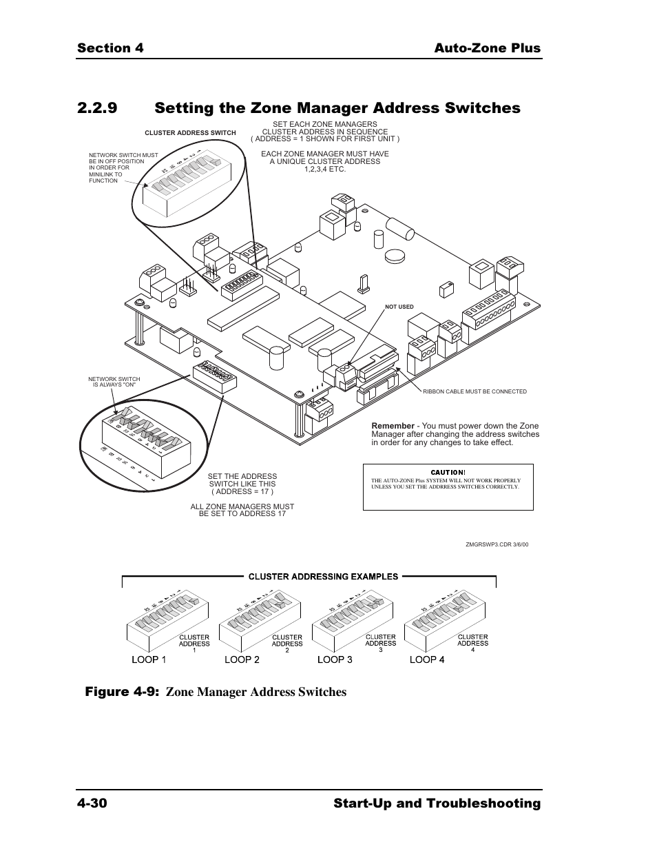 9 setting the zone manager address switches, Figure 4-9: zone manager address switches | Auto-Zone Control Systems Auto-Zone Plus Systems Installation & Operation (Version 03A) User Manual | Page 180 / 210