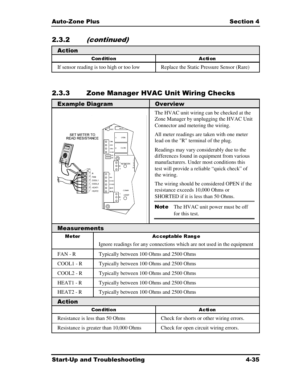 2 (continued), 3 zone manager hvac unit wiring checks | Auto-Zone Control Systems Auto-Zone Plus Systems Installation & Operation (Version 03A) User Manual | Page 185 / 210