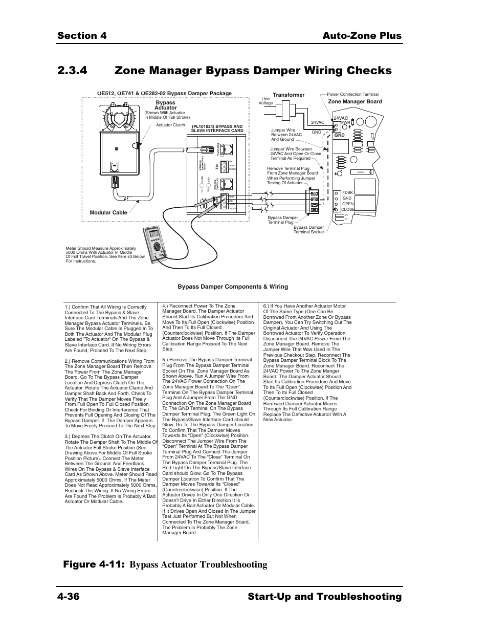 4 zone manager bypass damper wiring checks, Figure 4-11: bypass actuator troubleshooting | Auto-Zone Control Systems Auto-Zone Plus Systems Installation & Operation (Version 03A) User Manual | Page 186 / 210