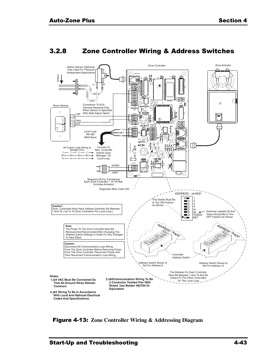 8 zone controller wiring & address switches | Auto-Zone Control Systems Auto-Zone Plus Systems Installation & Operation (Version 03A) User Manual | Page 193 / 210