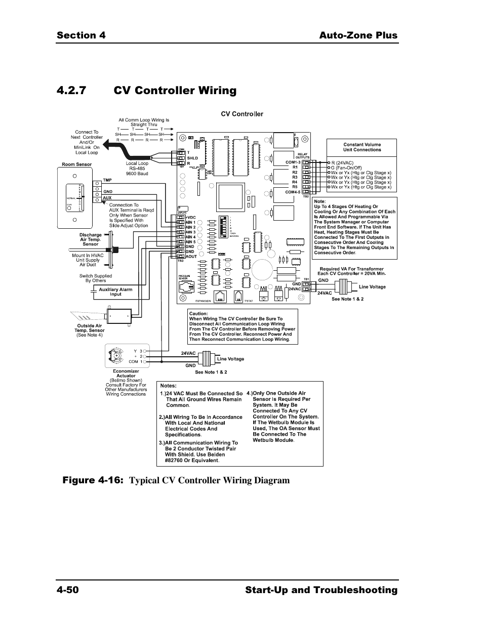 Auto-Zone Control Systems Auto-Zone Plus Systems Installation & Operation (Version 03A) User Manual | Page 200 / 210