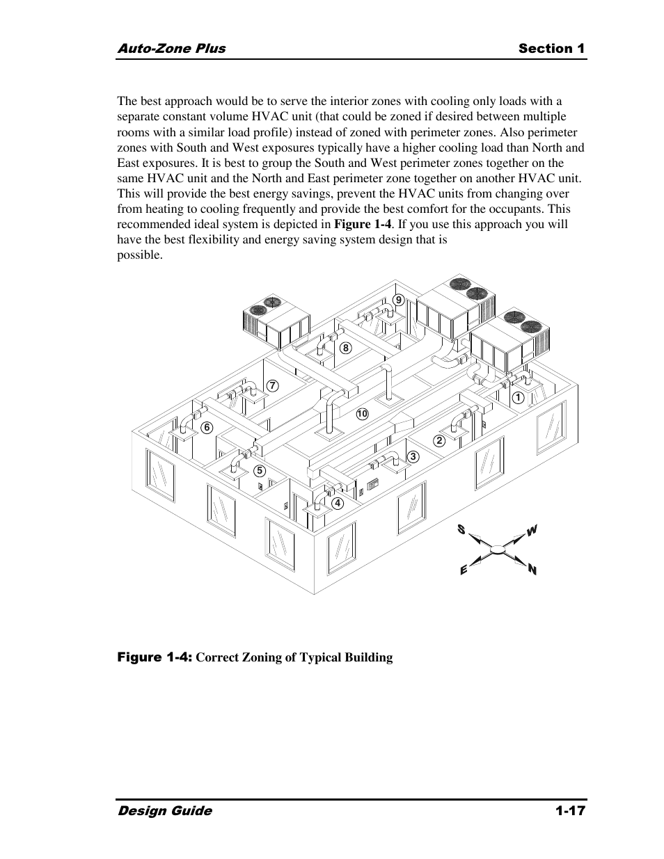 Auto-Zone Control Systems Auto-Zone Plus Systems Installation & Operation (Version 03A) User Manual | Page 21 / 210