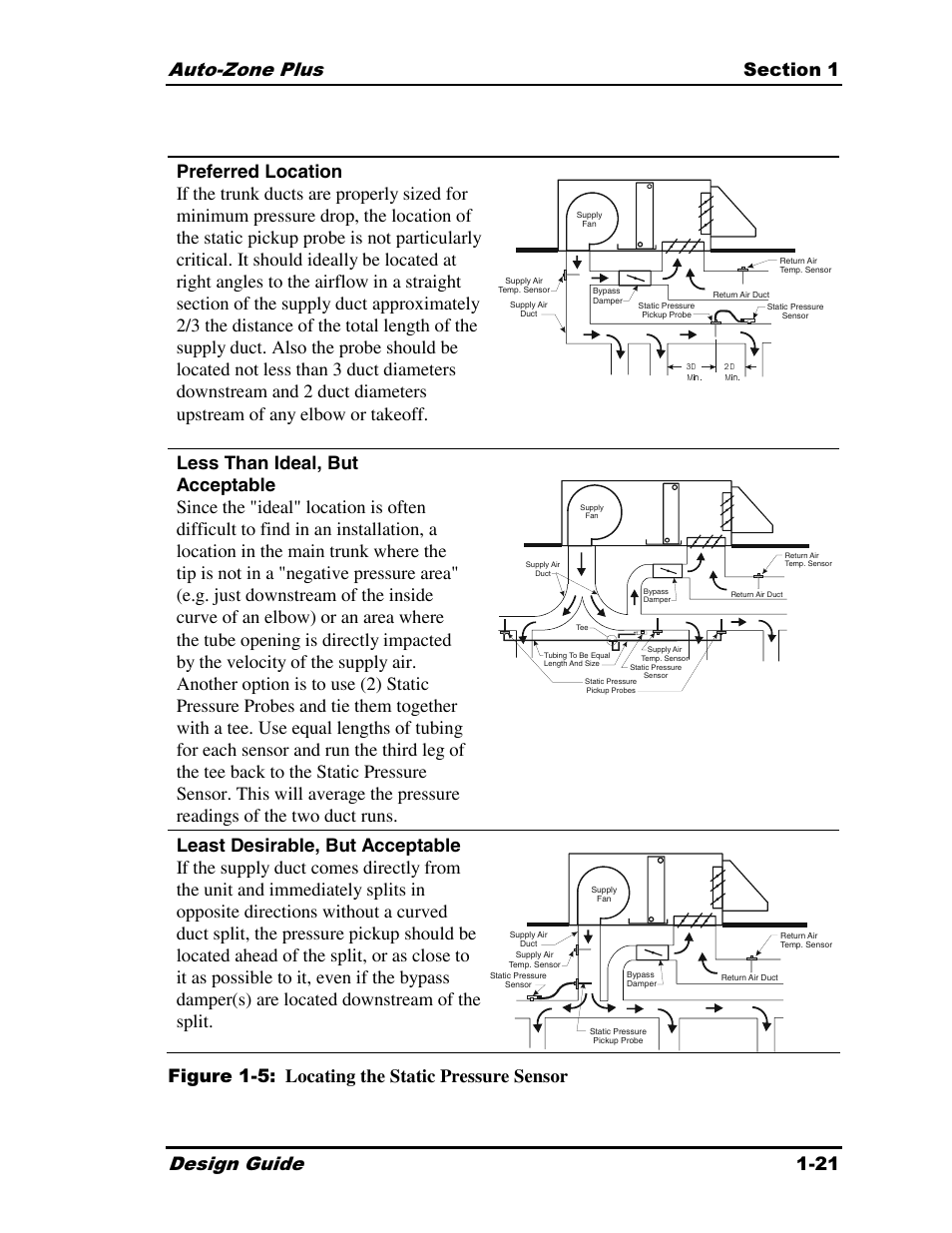 Figure 1-5: locating the static pressure sensor | Auto-Zone Control Systems Auto-Zone Plus Systems Installation & Operation (Version 03A) User Manual | Page 25 / 210