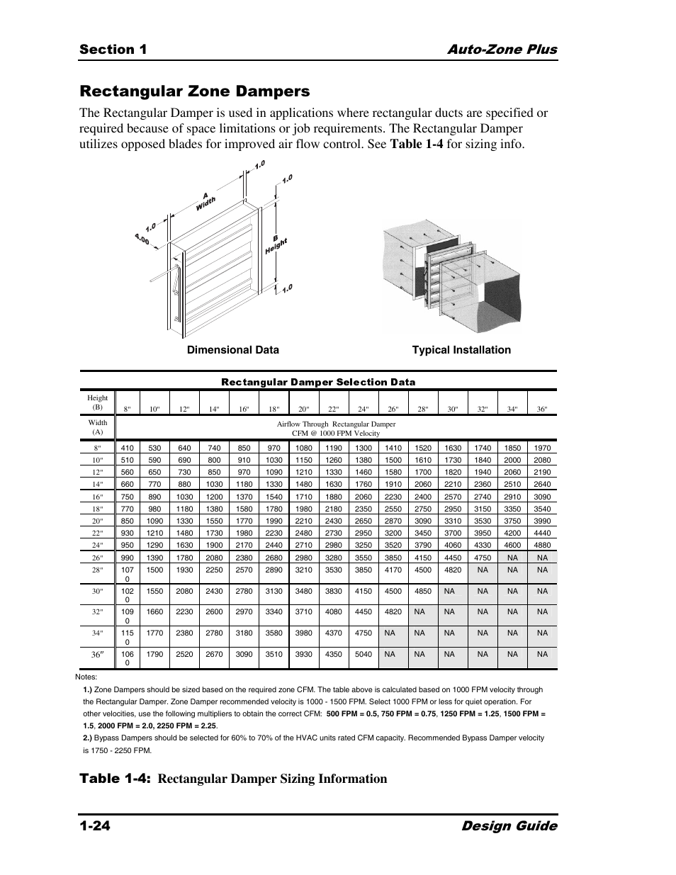 Rectangular damper selection data, Rectangular zone dampers, Table 1-4: rectangular damper sizing information | Dimensional data typical installation | Auto-Zone Control Systems Auto-Zone Plus Systems Installation & Operation (Version 03A) User Manual | Page 28 / 210