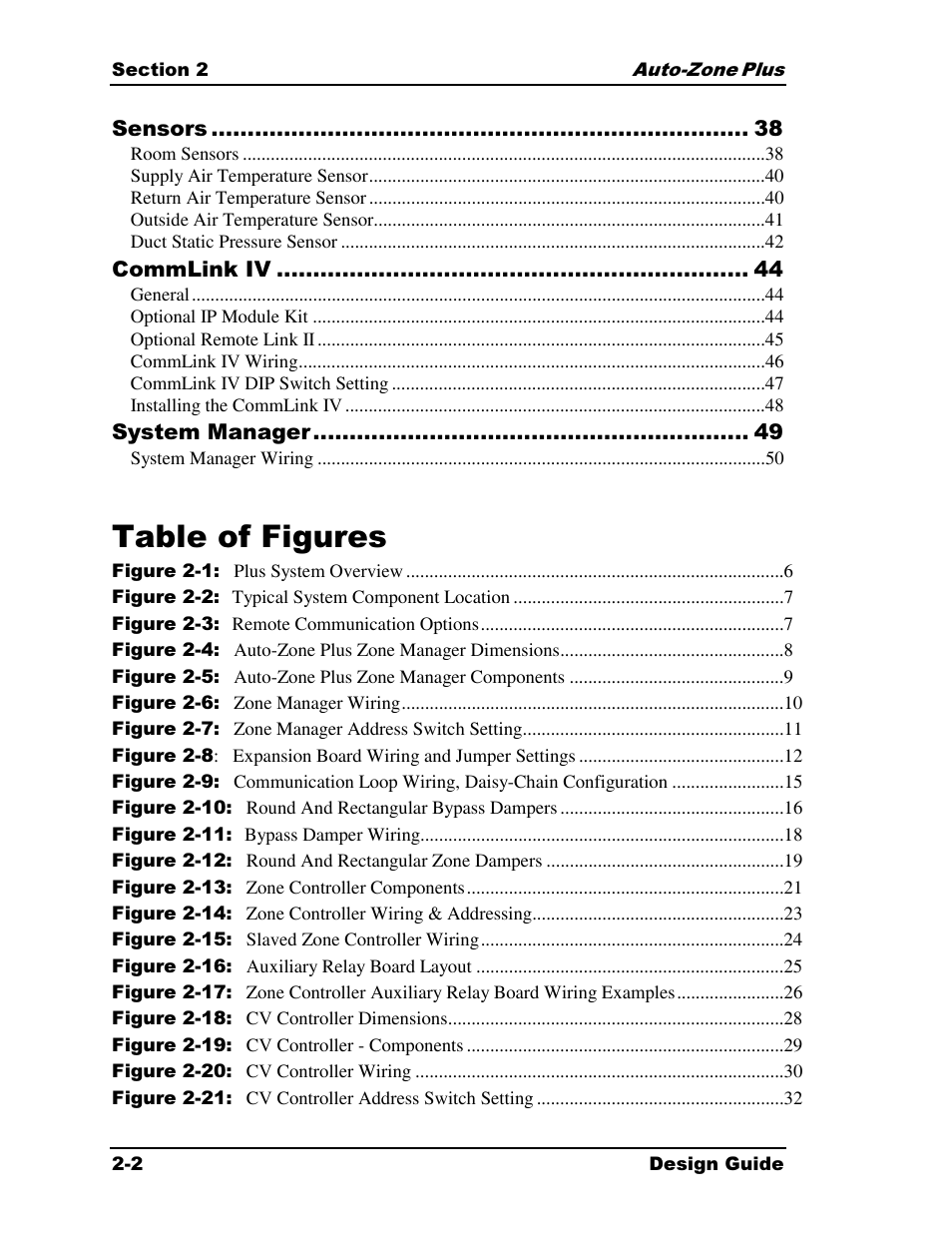 Table of figures | Auto-Zone Control Systems Auto-Zone Plus Systems Installation & Operation (Version 03A) User Manual | Page 34 / 210