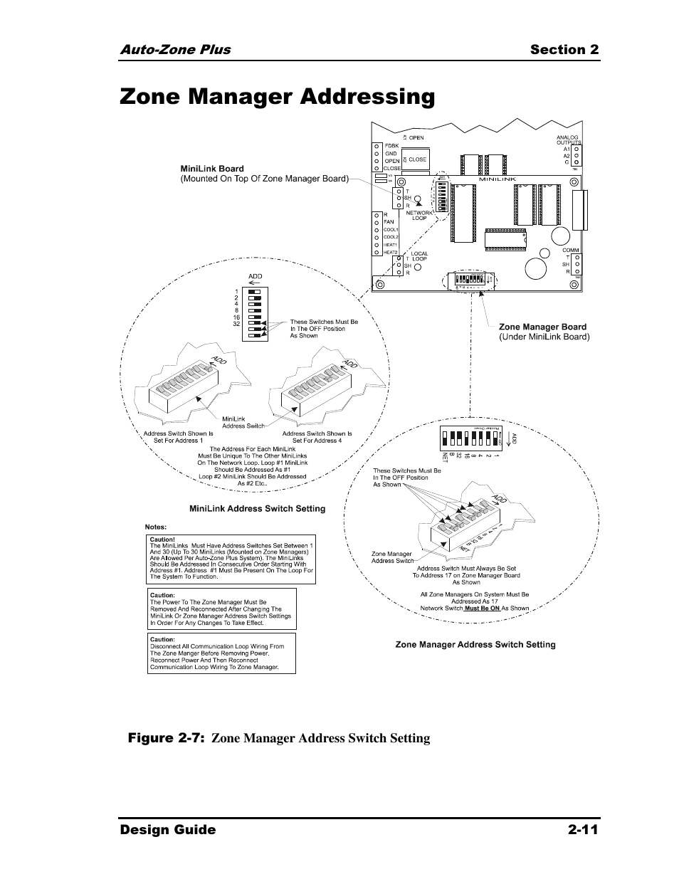 Zone manager addressing | Auto-Zone Control Systems Auto-Zone Plus Systems Installation & Operation (Version 03A) User Manual | Page 43 / 210