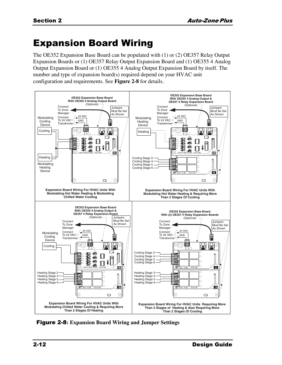 Expansion board wiring, Plus 2-12 design guide | Auto-Zone Control Systems Auto-Zone Plus Systems Installation & Operation (Version 03A) User Manual | Page 44 / 210