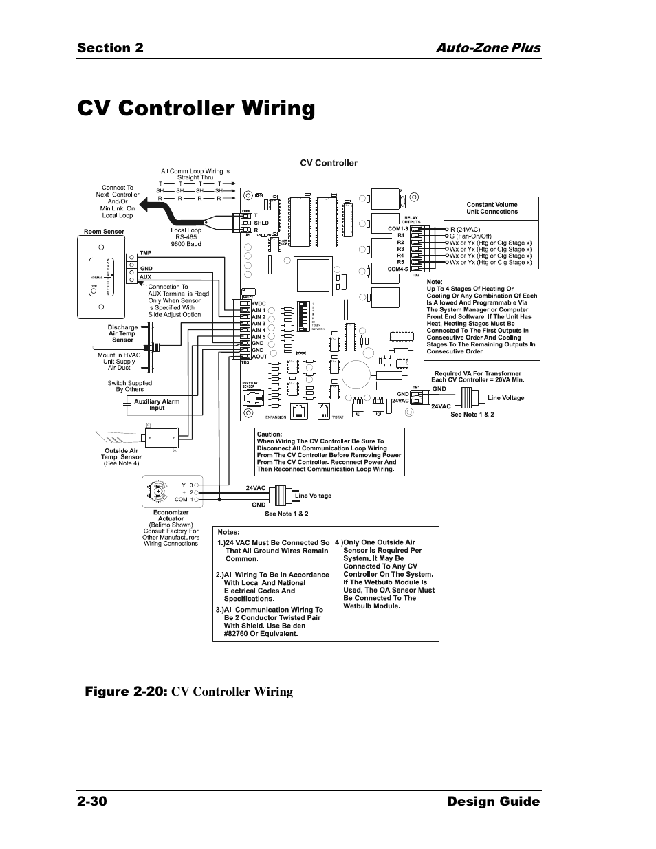 Cv controller wiring | Auto-Zone Control Systems Auto-Zone Plus Systems Installation & Operation (Version 03A) User Manual | Page 62 / 210