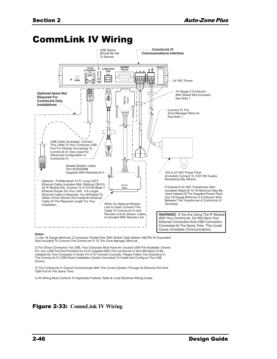 Commlink iv wiring, Plus 2-46 design guide, Figure 2-33: commlink iv wiring | Auto-Zone Control Systems Auto-Zone Plus Systems Installation & Operation (Version 03A) User Manual | Page 78 / 210