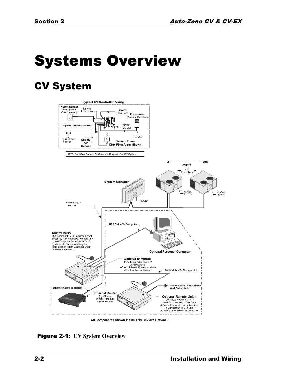 Systems overview, Cv system | Auto-Zone Control Systems Auto-Zone CV & CV-EX Systems Installation & Operation (Version 01C) User Manual | Page 14 / 120