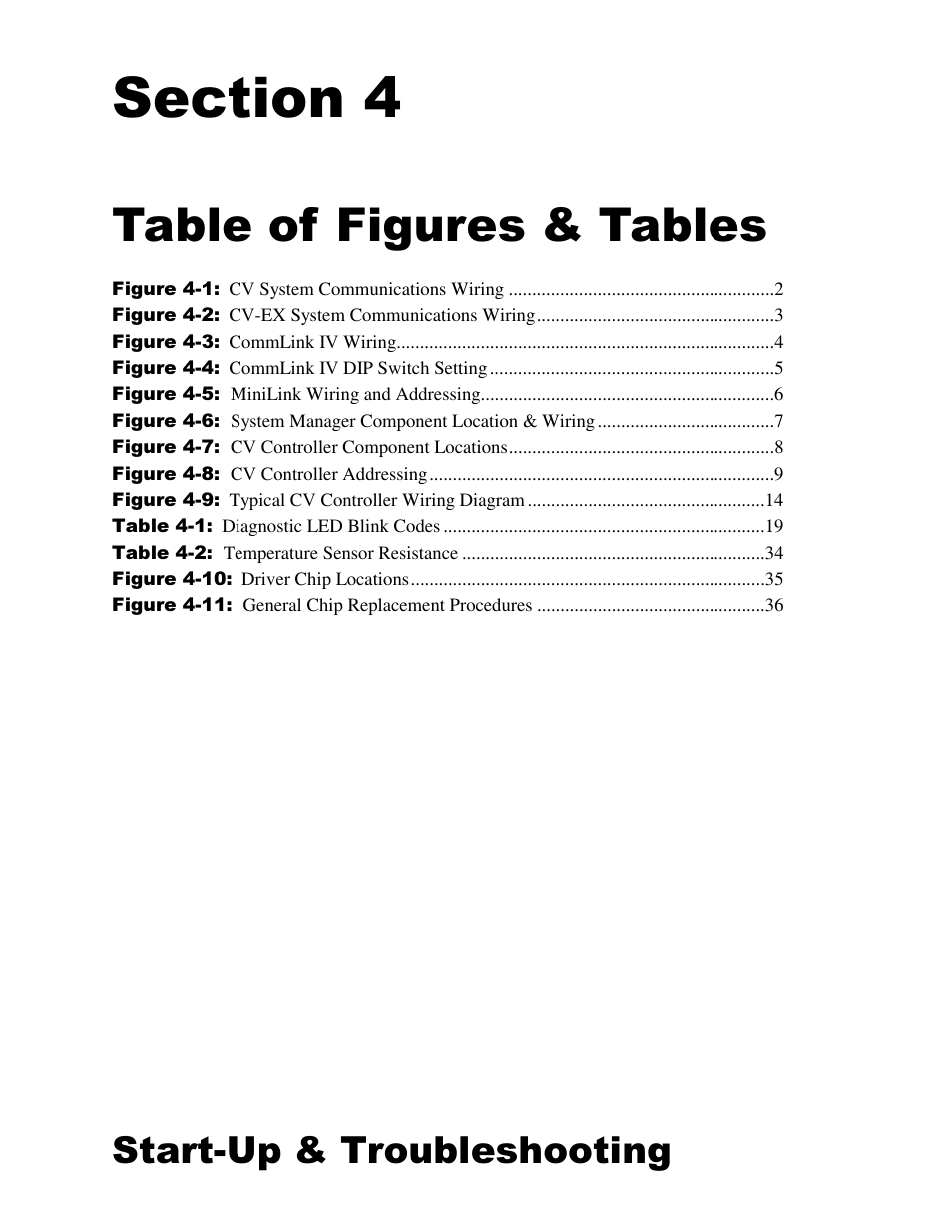 Table of figures & tables, Start-up & troubleshooting | Auto-Zone Control Systems Auto-Zone CV & CV-EX Systems Installation & Operation (Version 01C) User Manual | Page 78 / 120