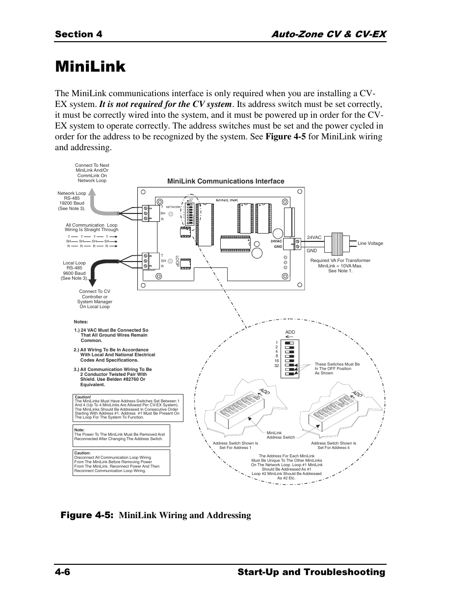 Minilink, Figure 4-5: minilink wiring and addressing, Minilink communications interface | Auto-Zone Control Systems Auto-Zone CV & CV-EX Systems Installation & Operation (Version 01C) User Manual | Page 84 / 120