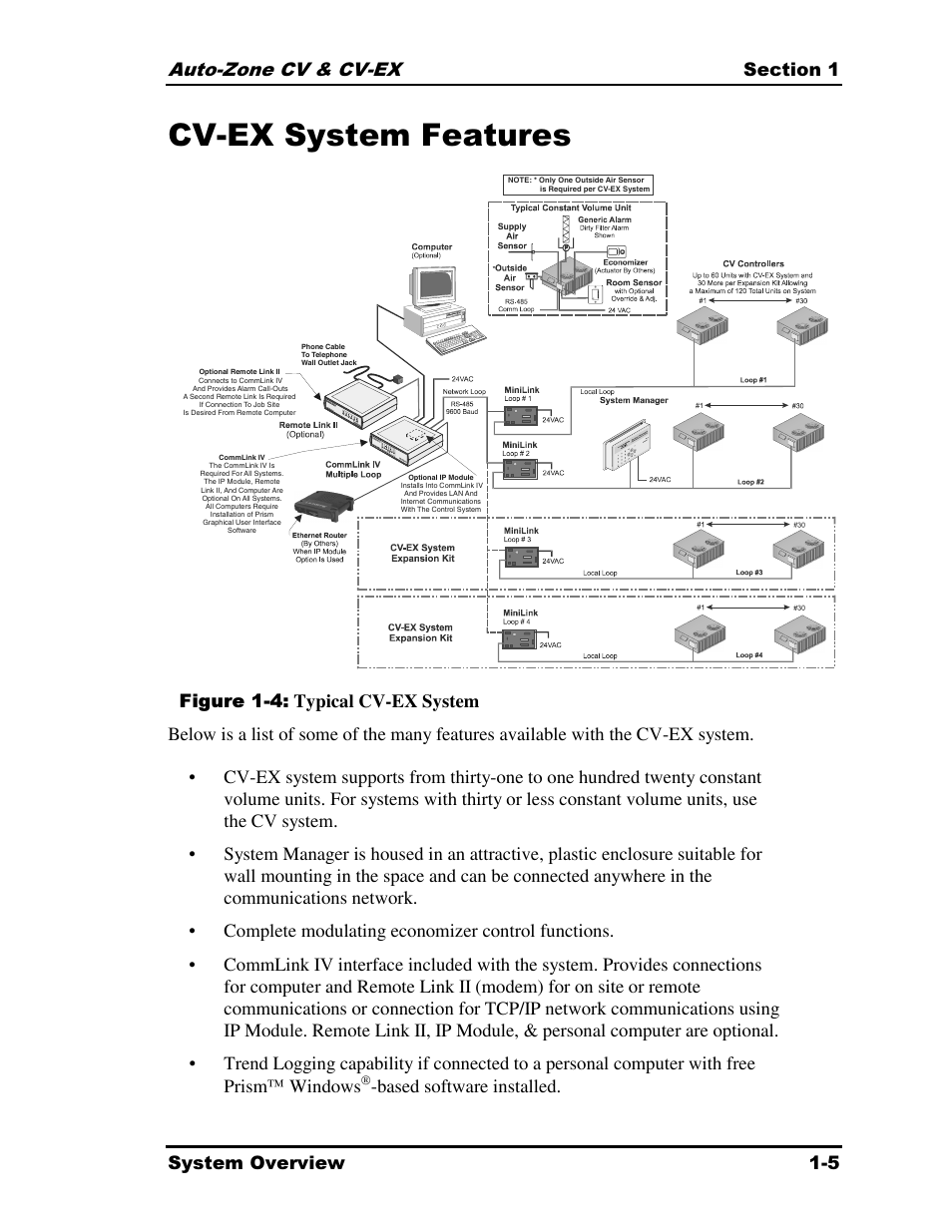 Cv-ex system features, Based software installed | Auto-Zone Control Systems Auto-Zone CV & CV-EX Systems Installation & Operation (Version 01C) User Manual | Page 9 / 120