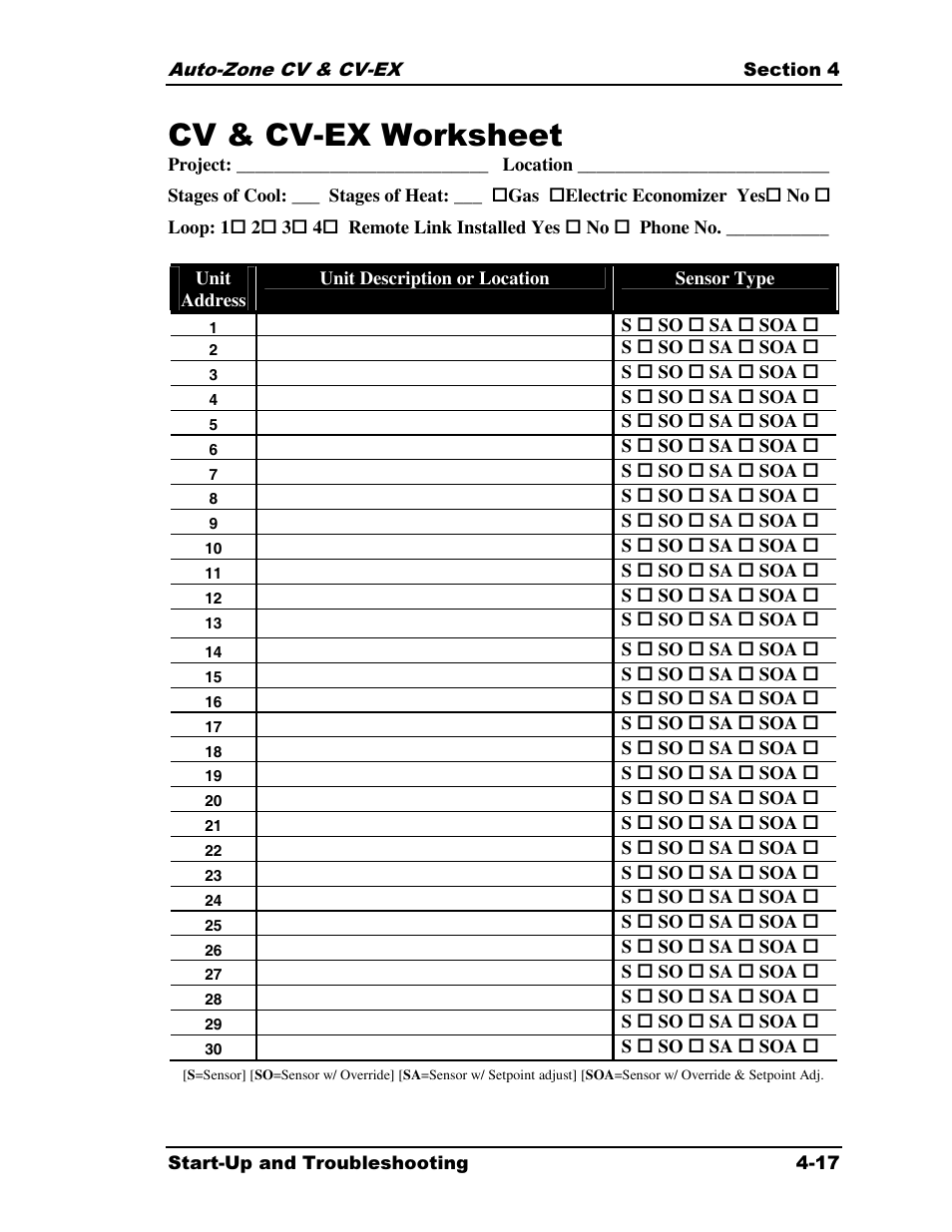 Cv & cv-ex worksheet | Auto-Zone Control Systems Auto-Zone CV & CV-EX Systems Installation & Operation (Version 01C) User Manual | Page 95 / 120