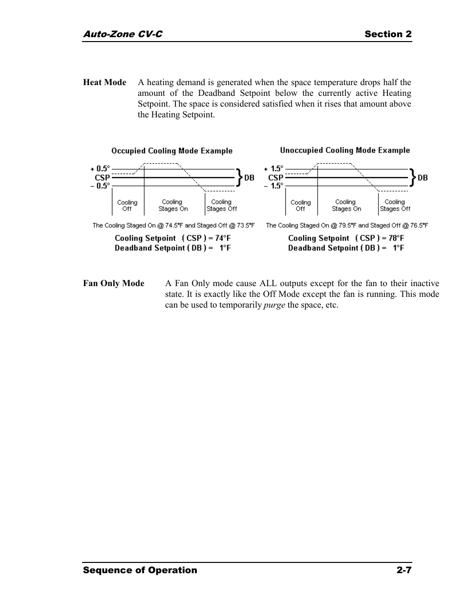 Auto-Zone Control Systems Auto-Zone CV-C Controller Installation Guide (Version 01A) User Manual | Page 17 / 42