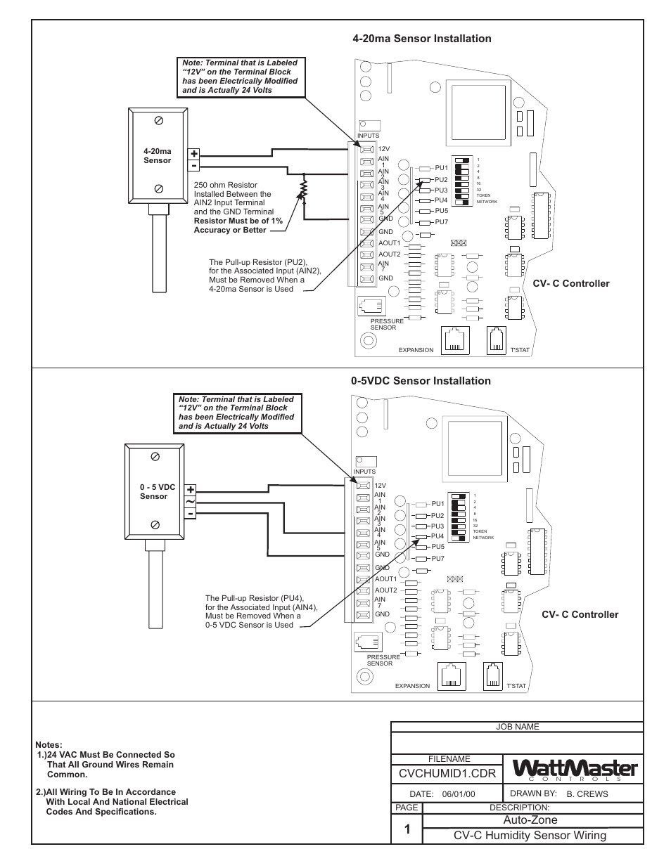 Cv-c humidity sensor wiring, Cvchumid1.cdr auto-zone, Cv- c controller | Auto-Zone Control Systems Auto-Zone CV-C Controller Installation Guide (Version 01A) User Manual | Page 5 / 42