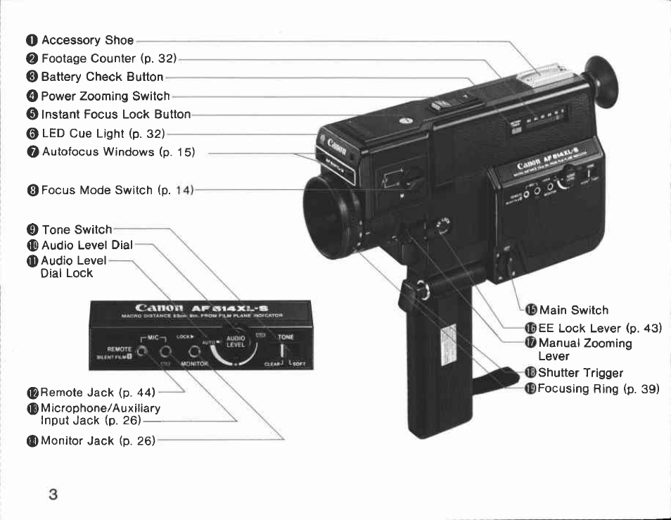 Canon AF514XL-S User Manual | Page 4 / 121