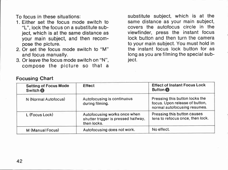 You may not always wish to set the dial to, Fifnn | Canon AF514XL-S User Manual | Page 42 / 121