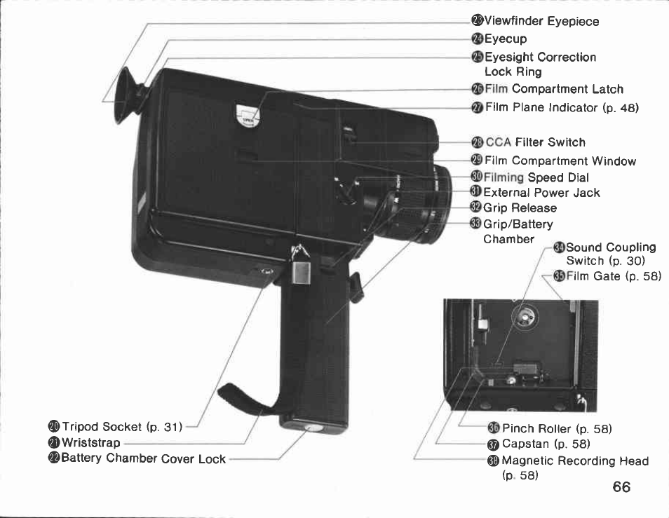 Automatic focus lock | Canon AF514XL-S User Manual | Page 65 / 121