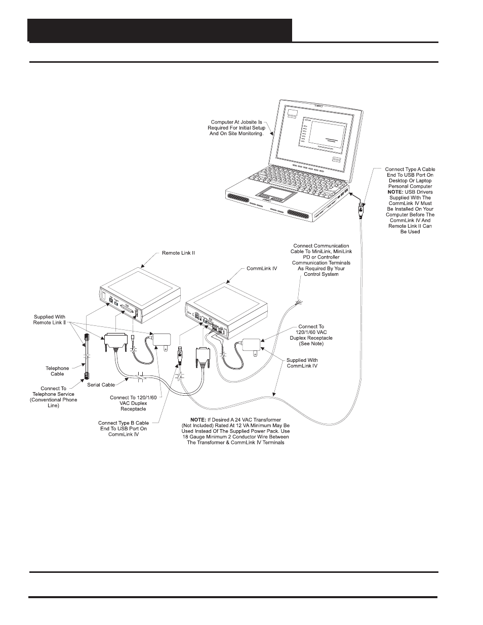 Auto-Zone Control Systems Remote Link II Technical Guide, Installation Instructions for the Remote Link II Modem (Version 01C) User Manual | Page 10 / 20