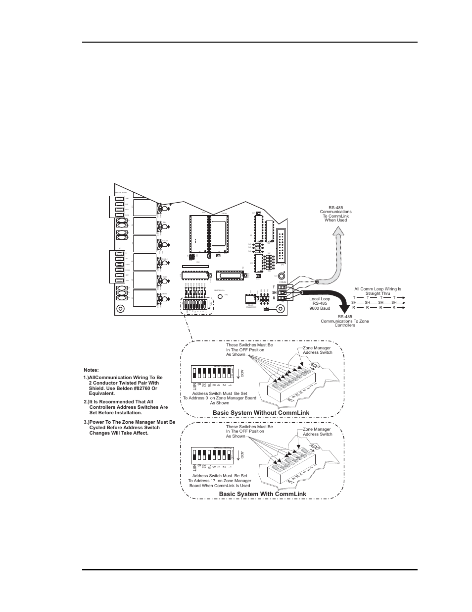 Zone manager communications, Auto-zone basic | Auto-Zone Control Systems Auto-Zone Basic Systems Installation & Operation (Version 02C) User Manual | Page 105 / 150