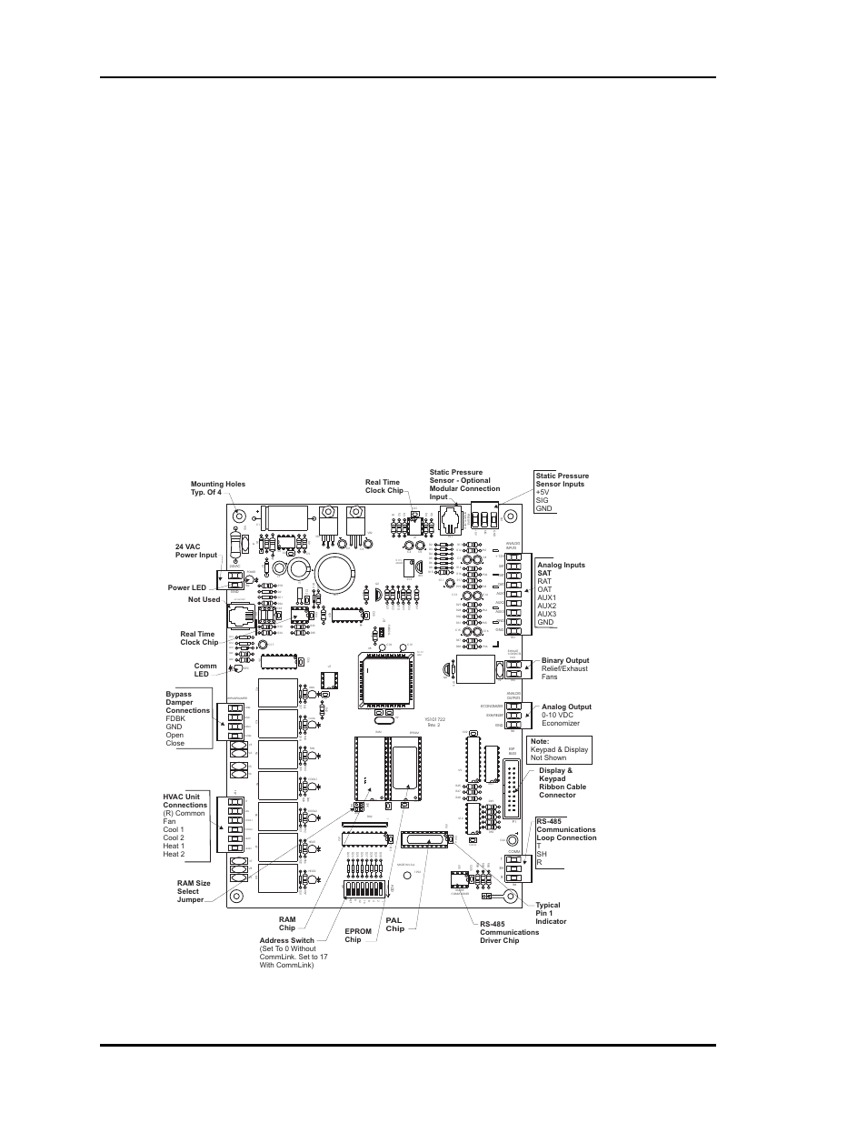 Components & wiring, Zone manager io & components, Auto-zone basic | 8 start-up and troubleshooting | Auto-Zone Control Systems Auto-Zone Basic Systems Installation & Operation (Version 02C) User Manual | Page 110 / 150