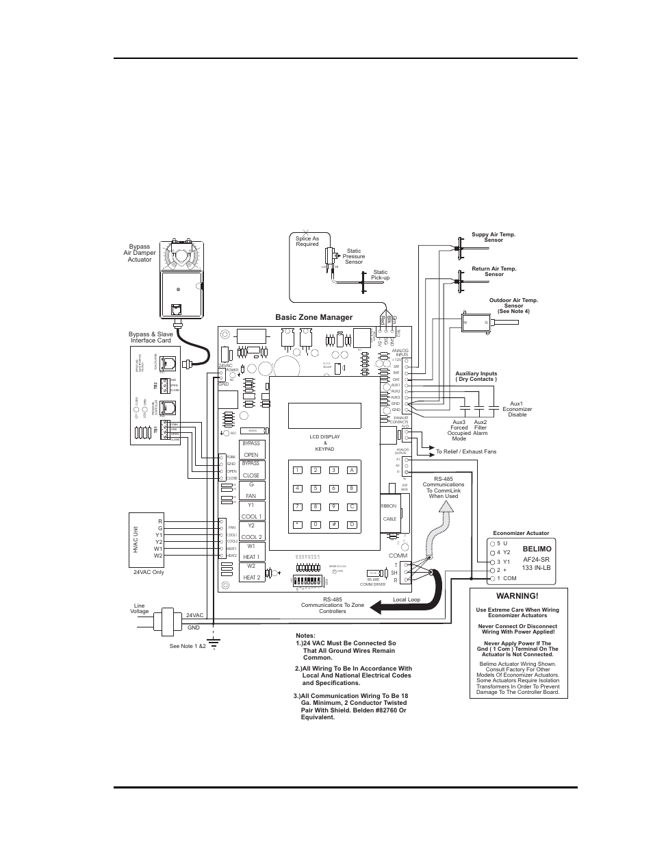 Zone manager wiring, Auto-zone basic, Rockerd own | Basic zone manager, Warning, Belimo | Auto-Zone Control Systems Auto-Zone Basic Systems Installation & Operation (Version 02C) User Manual | Page 111 / 150