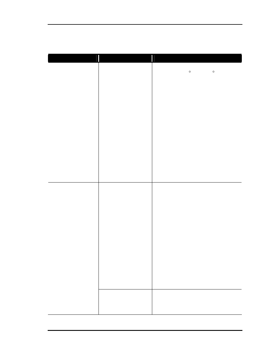 Troubleshooting chart for alarms | Auto-Zone Control Systems Auto-Zone Basic Systems Installation & Operation (Version 02C) User Manual | Page 127 / 150